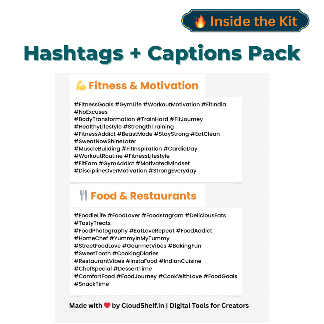 Hashtags and Captions sample - CloudShelf